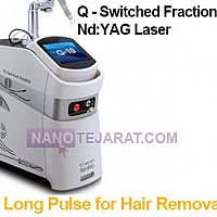 Q-10 Premium Q-10 Premium